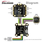SoloGood F722 60A Stack ICM42688P Dual BEC OSD BlackBox Flight Controller ESC 3-6S 7-10 Inch RC Drones